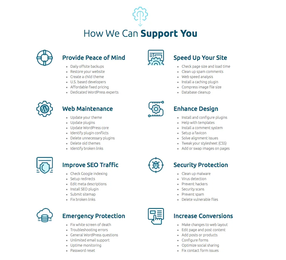 WordPress Support Tasks