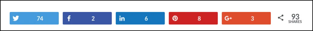Social Media Sharing Plugin