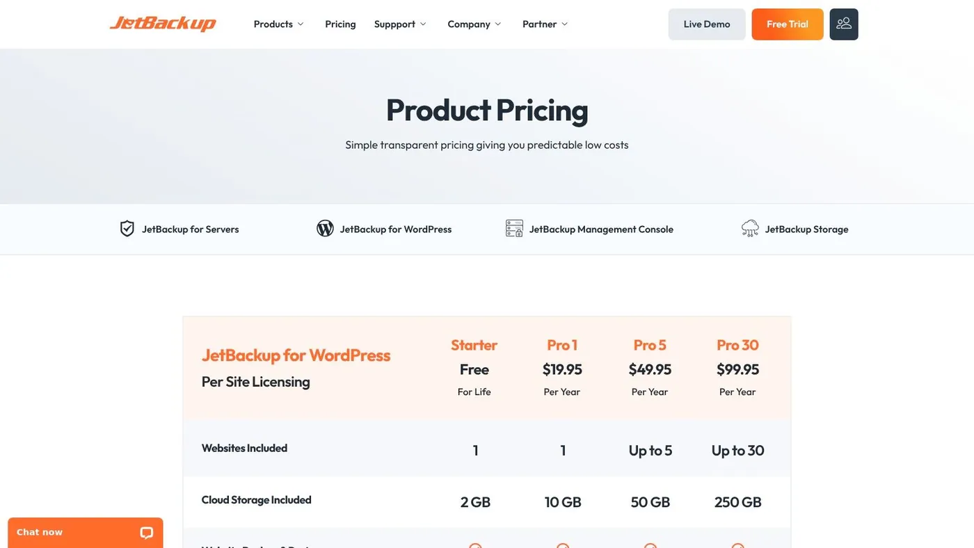 JetBackup for WordPress